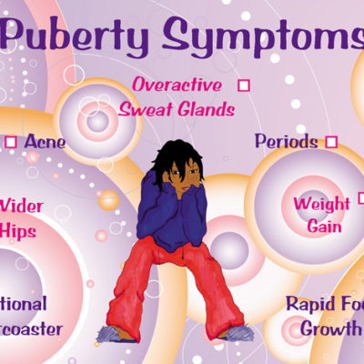 Puberty Symptons