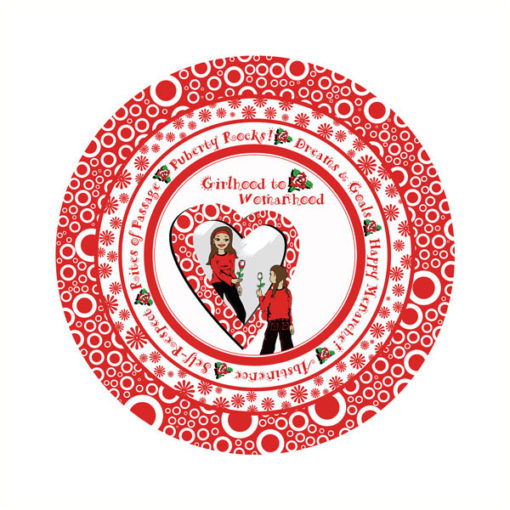 Puberty 9" Dinner Plate